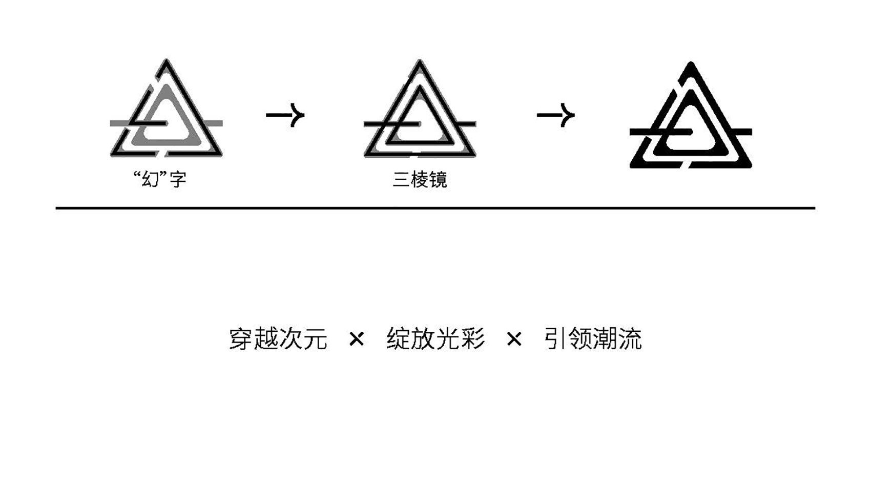 幻次方工作室LOGO设计